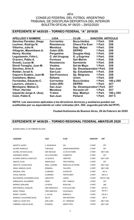 Afa Consejo Federal Del Fútbol Argentino Tribunal De Disciplina Deportiva Del Interior Boletín Oficial Nº 08/20 – 28/02/2020