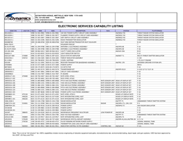 Electronic Services Capability Listing