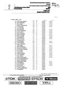 LIST 50 Kilometres Race Walk MEN OSANOTTAJALUETTELO 50 Km