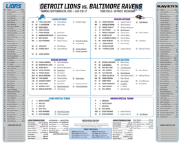 Washington Football Team Vs. Baltimore Ravens