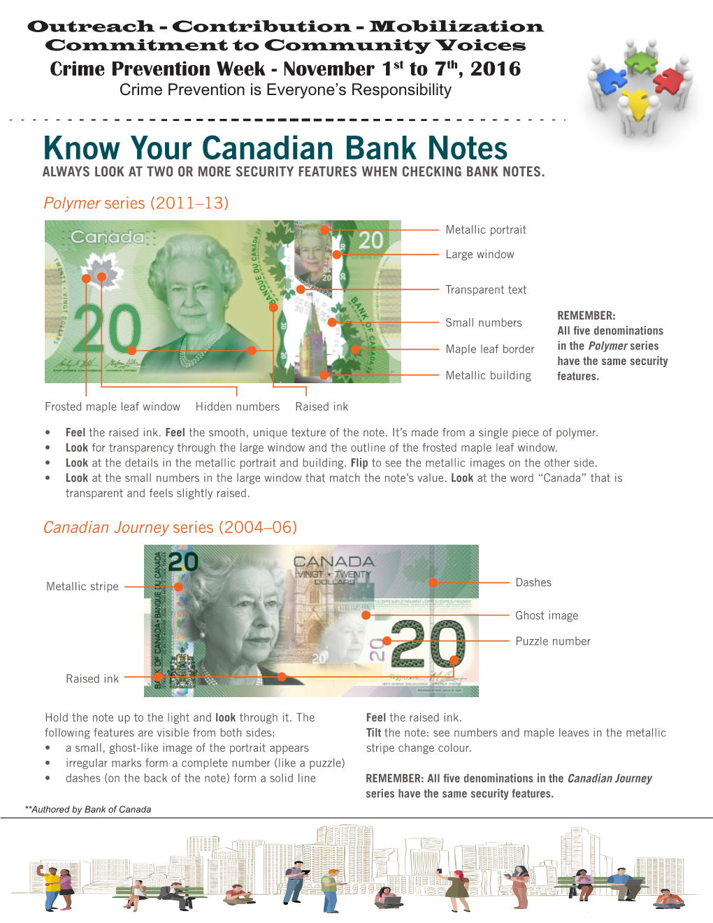 Know Your Canadian Bank Notes ALWAYS LOOK at TWO OR MORE SECURITY FEATURES WHEN CHECKING BANK NOTES