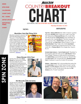 December 10, 2015 CHART NEWS SPINZONE � � Musicrow: Next Big Thing 2016 Top Ten— Kelsea Ballerini Takes “Dibs” to the No