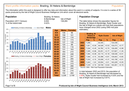 Brading, St Helens & Bembridge Population