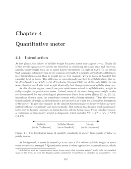 Chapter 4 Quantitative Meter