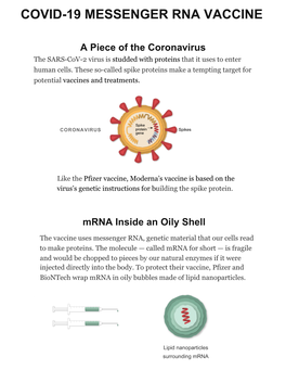 Covid-19 Messenger Rna Vaccine