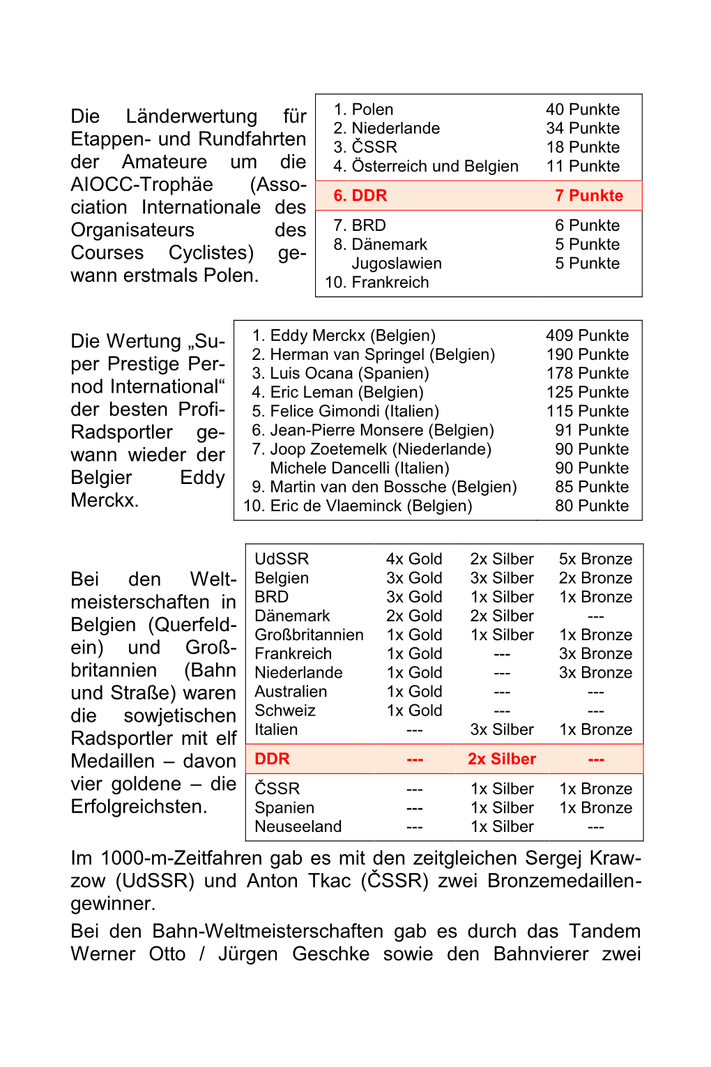 1970 Wird Der Gerade Erst 29 Jahre Alte Wolfram Lindner Zum Neuen Verantwortlichen Trainer Des Straßenrenn- Sports Berufen