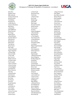 2021 US Senior Open Field List 156 Players