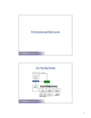 File Systems and Disk Layout I/O: the Big Picture