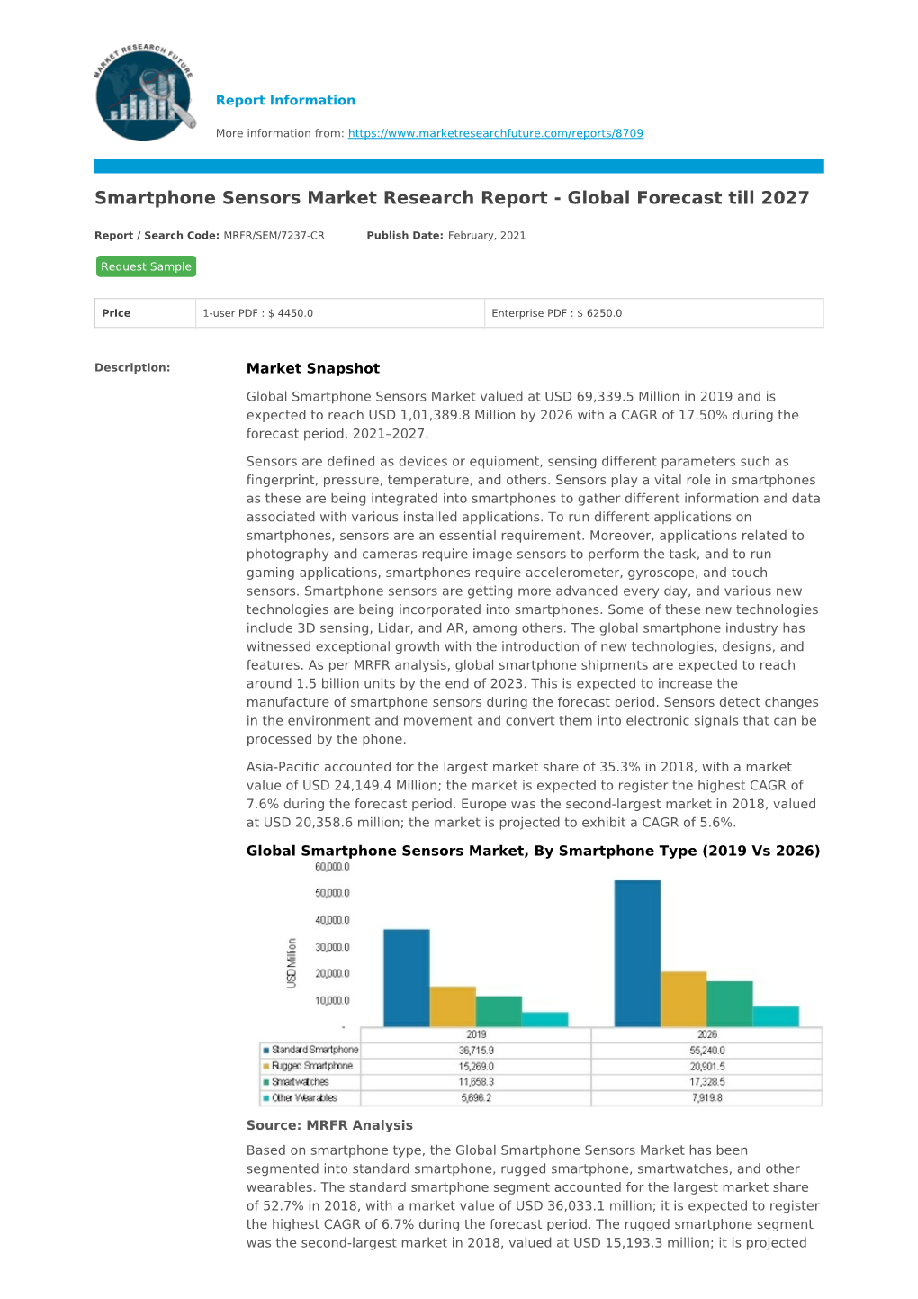 Smartphone Sensors Market Research Report - Global Forecast Till 2027