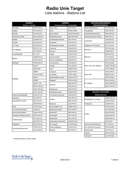 Radio Unie Target Liste Stations - Stations List