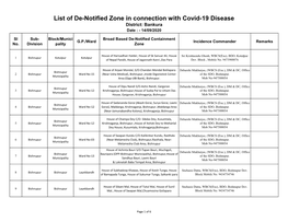 List of De-Notified Zone in Connection with Covid-19 Disease District: Bankura Date : - 14/09/2020
