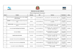 PROGRAMA RECOMEÇO Rede De Organizações Executantes