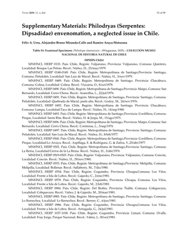 Philodryas (Serpentes: Dipsadidae) Envenomation, a Neglected Issue in Chile