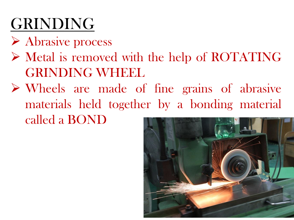 Types of Grinding Wheels