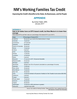 NM's Working Families Tax Credit