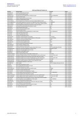 ALB Materials Inc Product List.Xlsx
