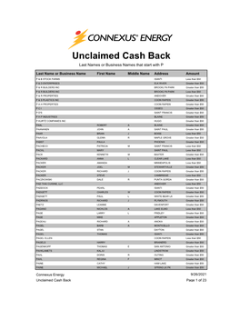 CIS Capital Credit Unclaimed Property Report.Rdl