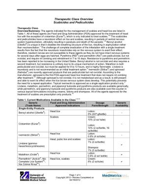 Therapeutic Class Overview Scabicides and Pediculicides