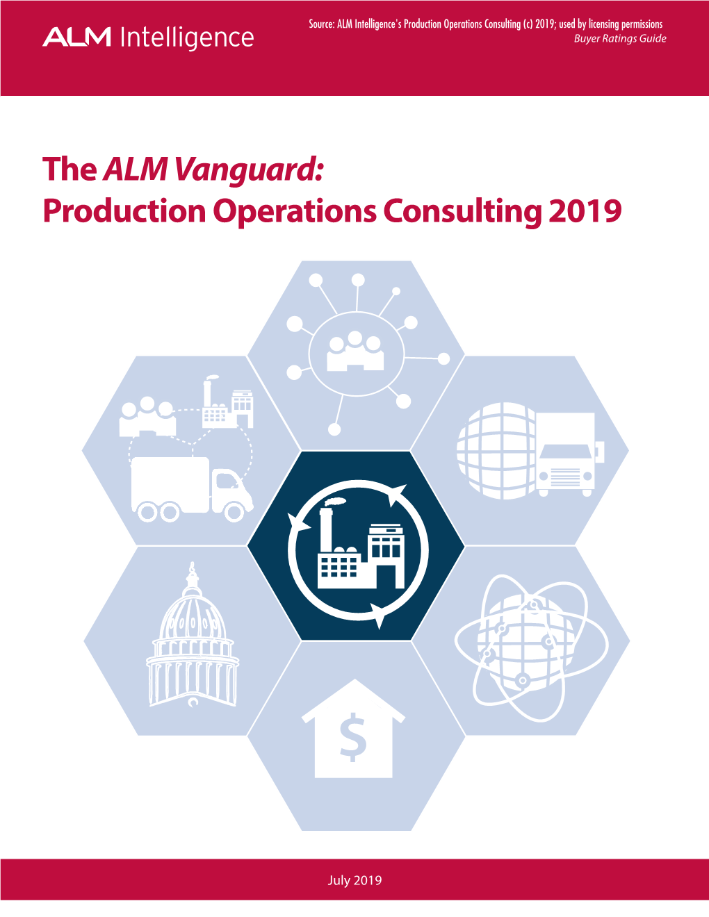 The ALM Vanguard: Production Operations Consulting2019