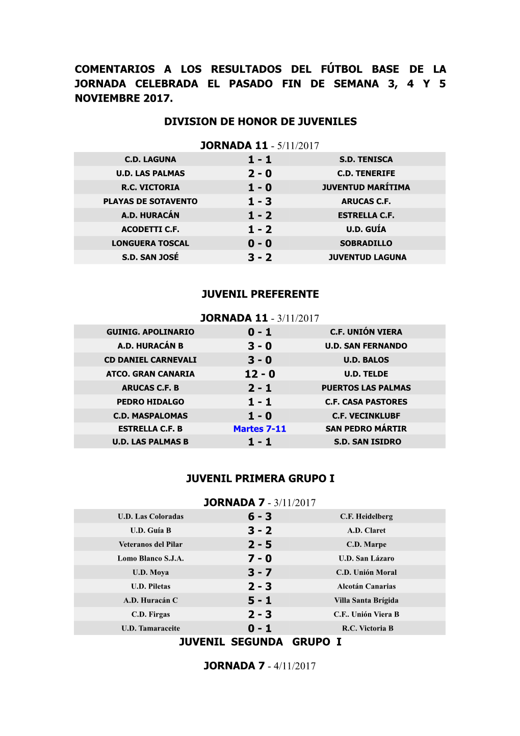 Comentarios a Los Resultados Del Fútbol Base De La Jornada Celebrada El Pasado Fin De Semana 3, 4 Y 5 Noviembre 2017