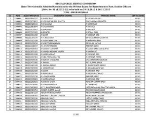 ODISHA PUBLIC SERVICE COMMISSION List of Provisionally Admitted Candidates for the Written Exam