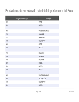 Prestadores De Servicios De Salud Del Departamento Del Putumayo