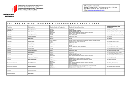 ZETR Egion B Rig : R Egionale Z Ust Ä Ndigkeit 2 0