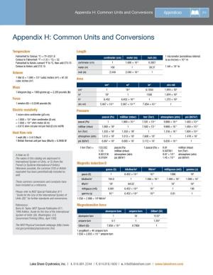Appendix H: Common Units and Conversions Appendices 215