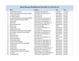 Miami Biscayne Bay Millionaire Row Boat Tour Pick up List