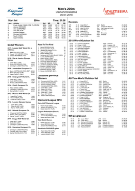 Men's 200M Diamond Discipline 05.07.2018