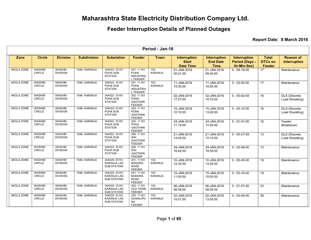 Maharashtra State Electricity Distribution Company Ltd