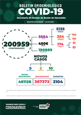 Boletim 01 01 21 Completo