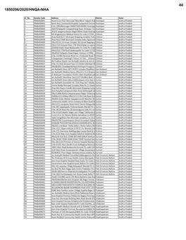 List of Jan Aushadhi Kendra