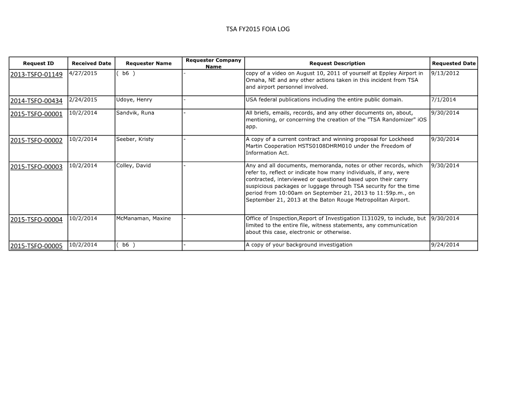 Tsa Fy2015 Foia Log 2013-Tsfo-01149 4/27/2015 2014-Tsfo-00434 2/24/2015 2015-Tsfo-00001 10/2/2014 2015-Tsfo-00002 10/2/2014 2015