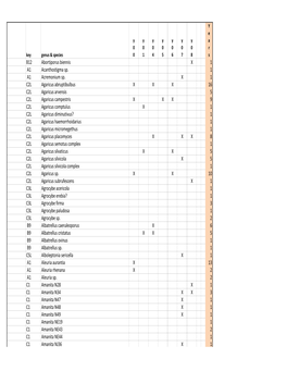 Coma2xcl.Pdf