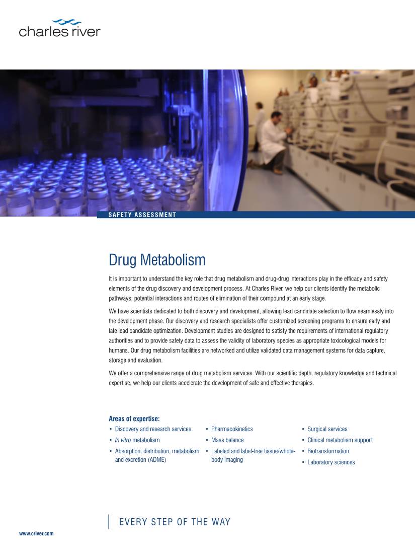 Drug Metabolism Overview