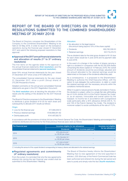 Report of the Board of Directors on the Proposed Resolutions Submitted 4 to the Combined Shareholders’ Meeting of 30 May 2018