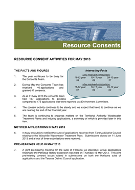 Resource Consent Activities for May 2013