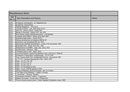 Miscellaneous Items Ref Item Description and Source Notes No