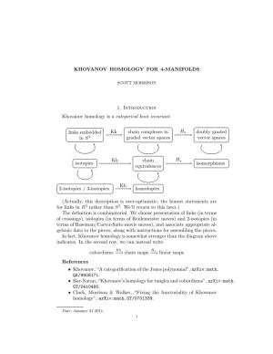 KHOVANOV HOMOLOGY for 4-MANIFOLDS 1. Introduction