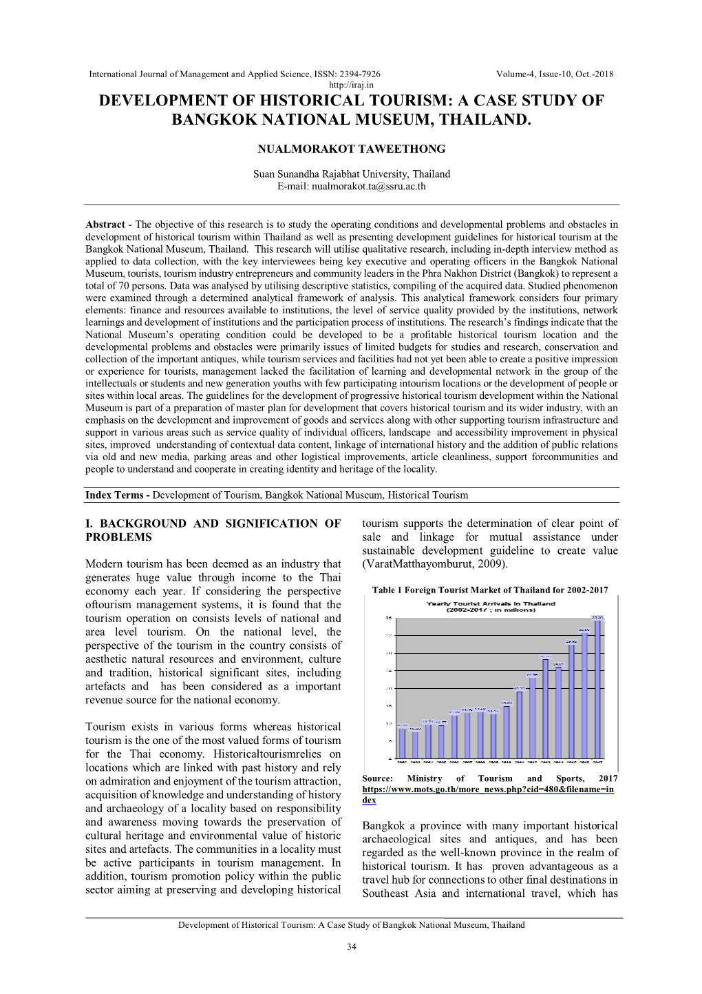 Development of Historical Tourism: a Case Study of Bangkok National Museum, Thailand