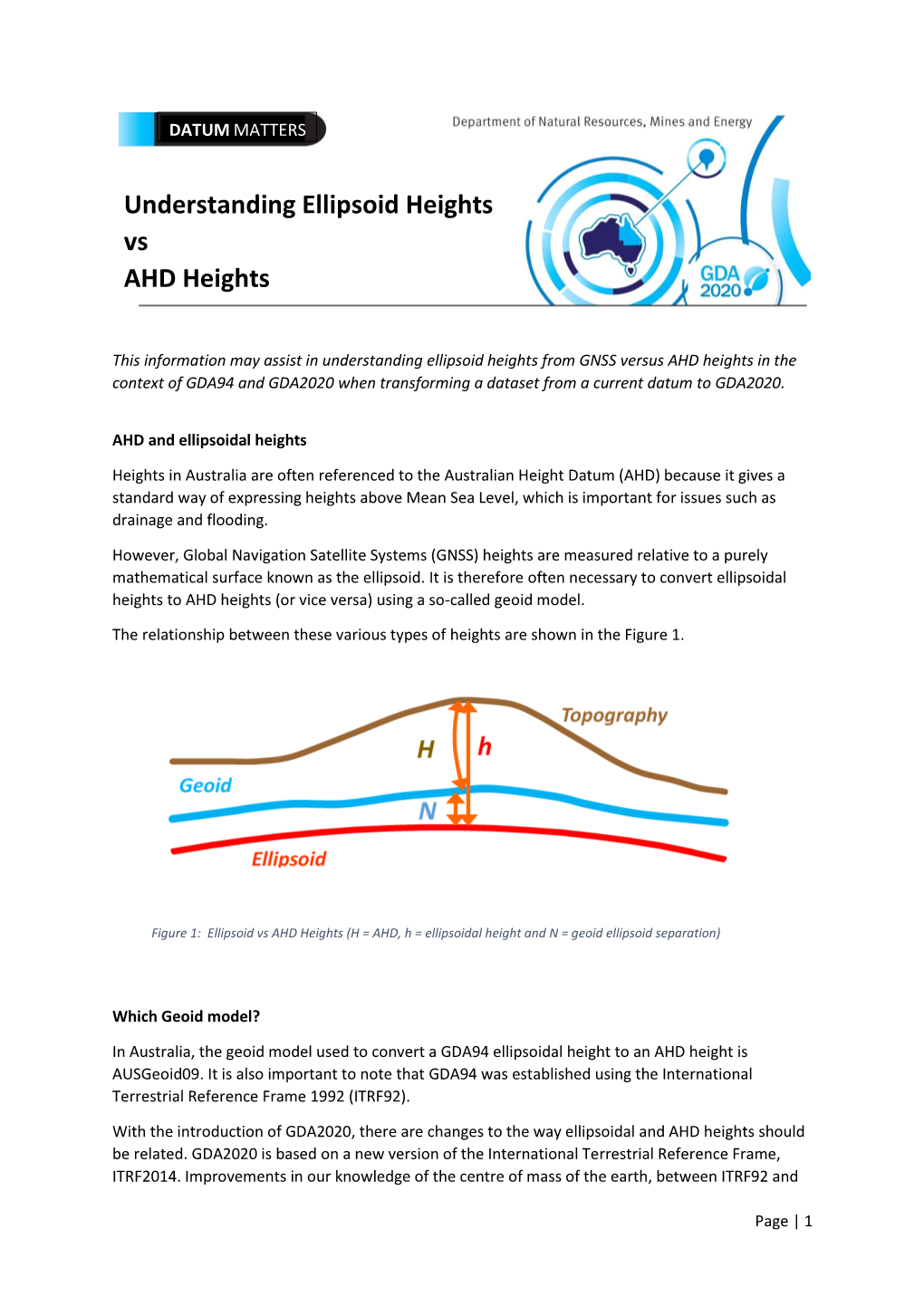 Understanding Ellipsoid Heights Vs AHD Heights