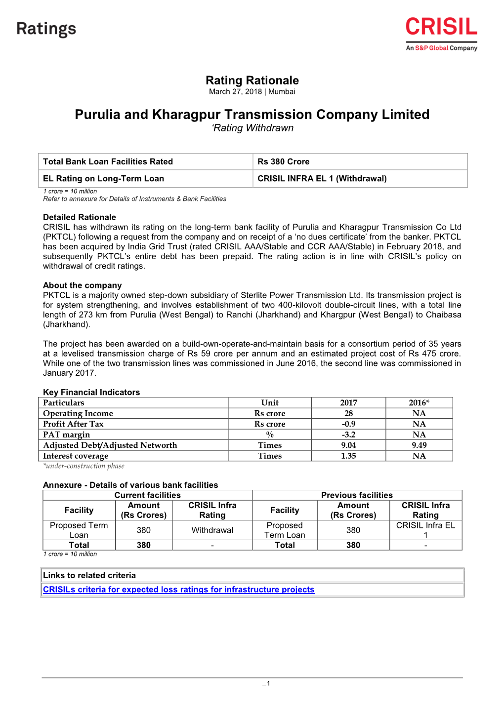 Purulia and Kharagpur Transmission Company Limited ‘Rating Withdrawn