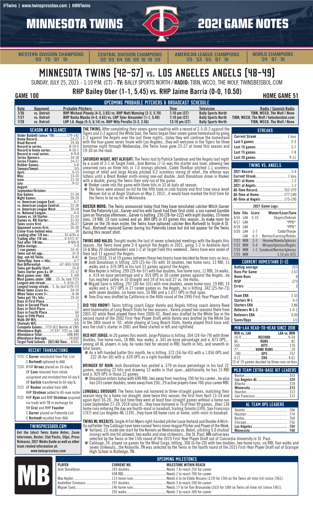 MINNESOTA TWINS (42-57) Vs. LOS ANGELES ANGELS (48-49) SUNDAY, JULY 25, 2021 - 1:10 P.M