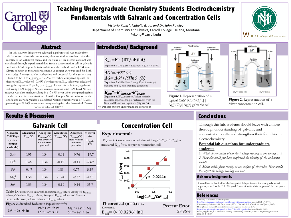 Teaching Undergraduate Chemistry Students Electrochemistry Fundamentals with Galvanic and Concentration Cells