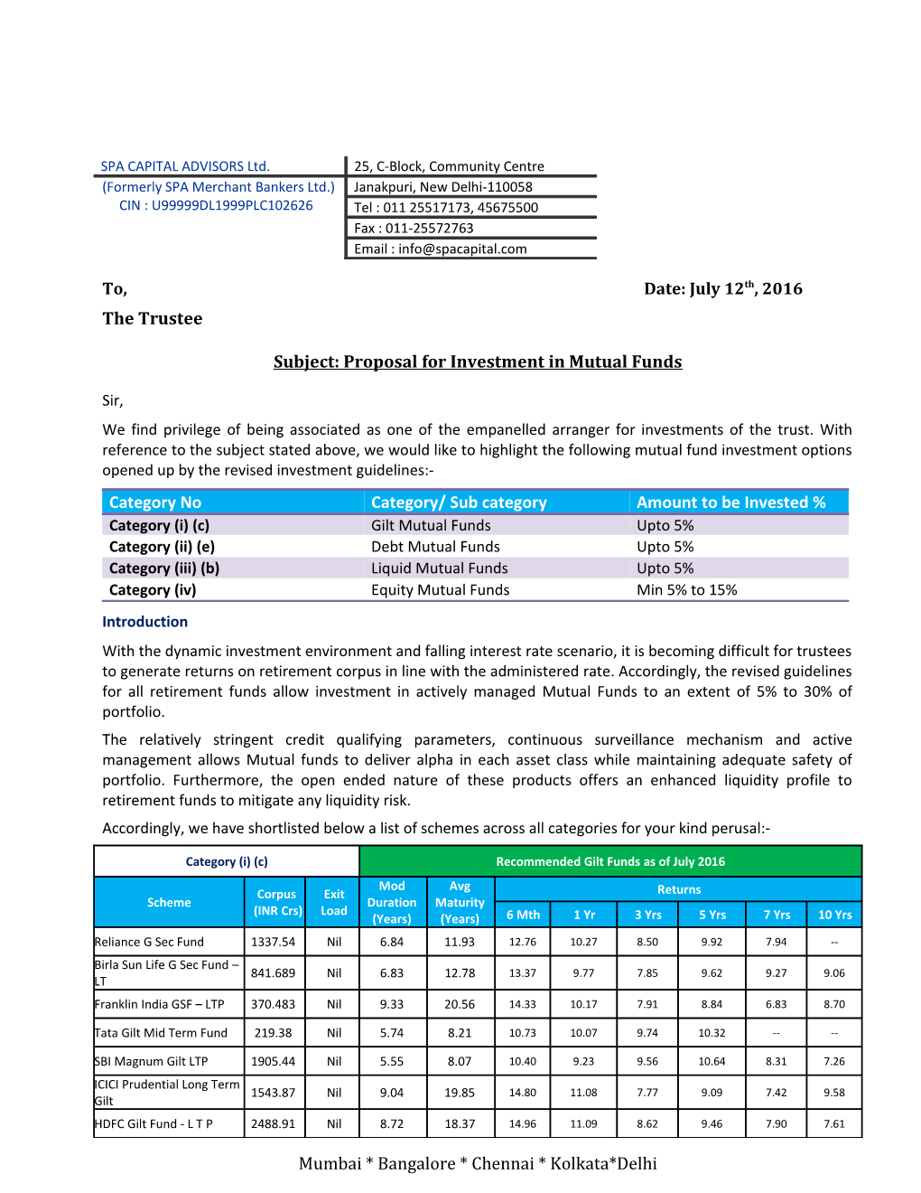 Instrument & Issue Details at a Glance