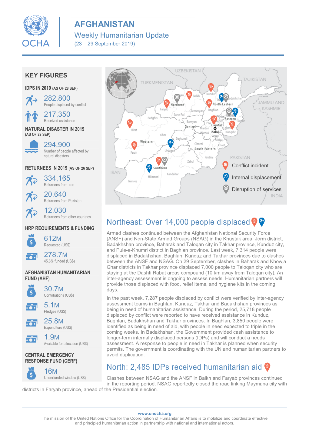 2485 Idps Received Humanitarian