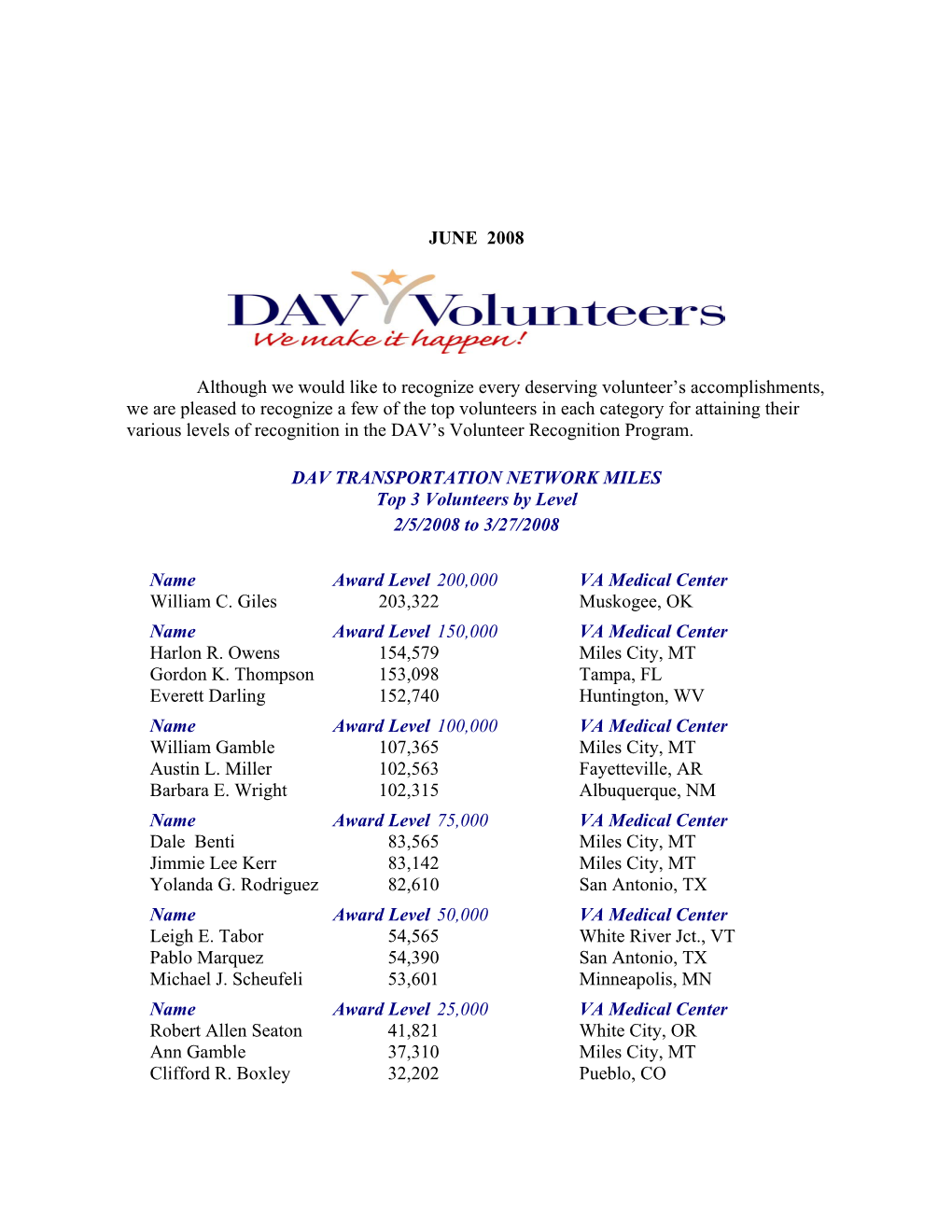 Volunteer-Bulletin-0608.Pdf