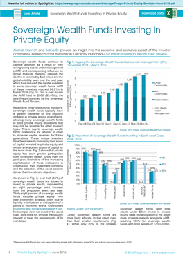 Sovereign Wealth Funds Investing in Private Equity Download Data