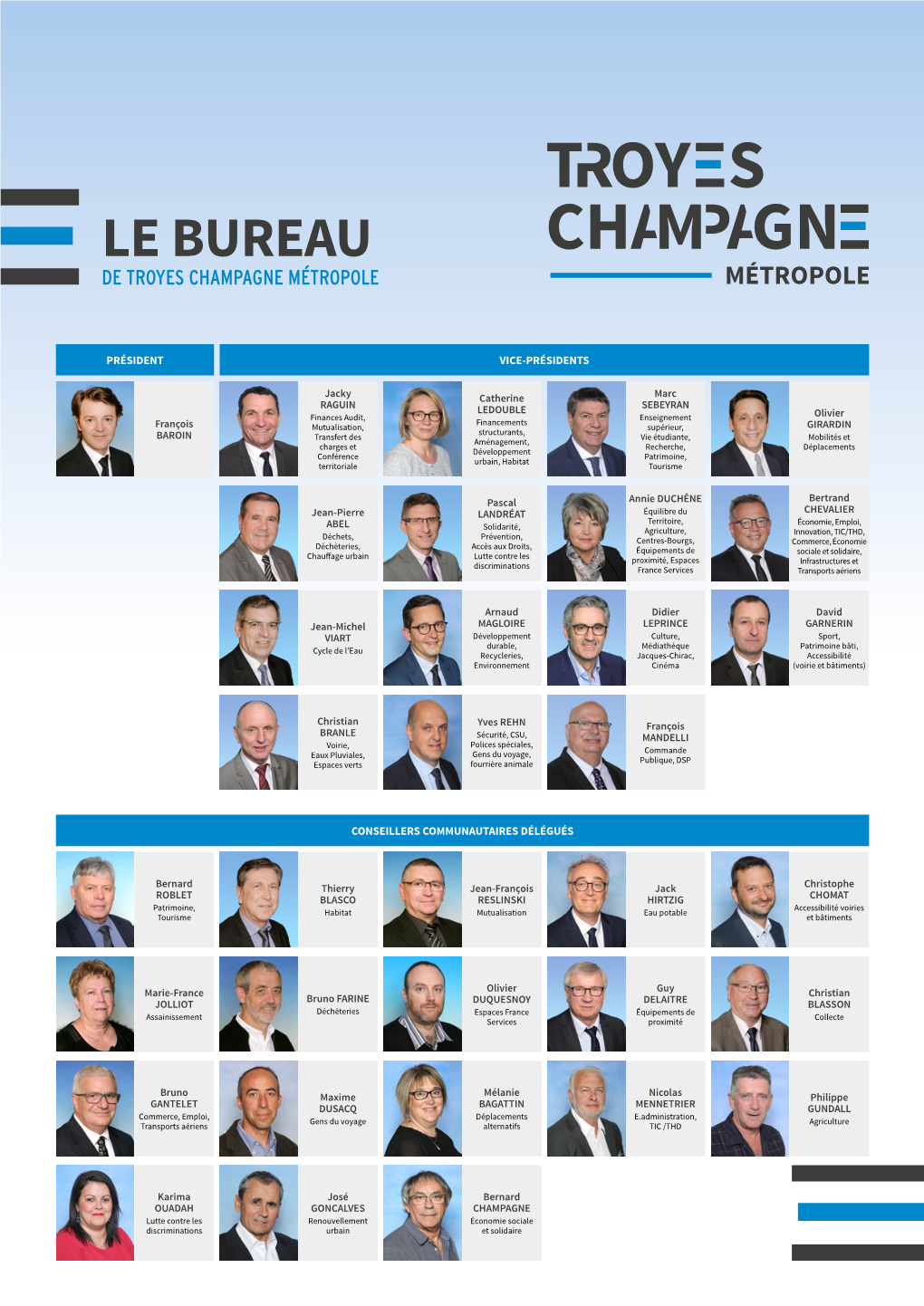 Le Bureau De Troyes Champagne Métropole